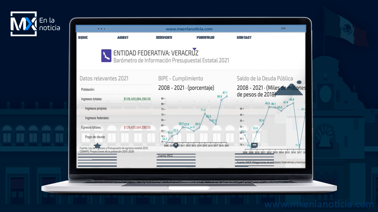 Avanza Veracruz en cumplimiento de las obligaciones de transparencia