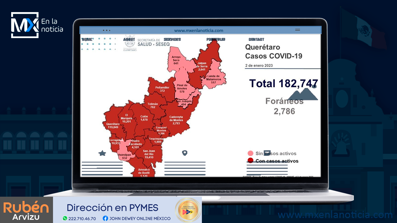 Querétaro con registro de 264 pacientes con sintomatología leve de COVID-19