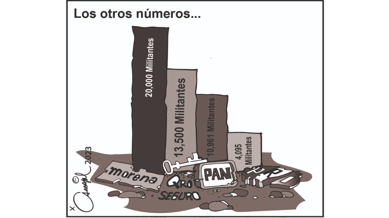 Los otros números...