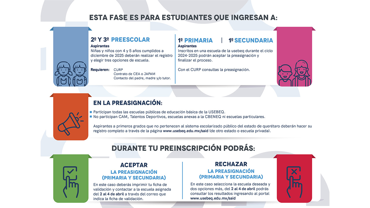 Del 4 al 14 de febrero, USEBEQ tendrá proceso de preinscripciones en Querétaro