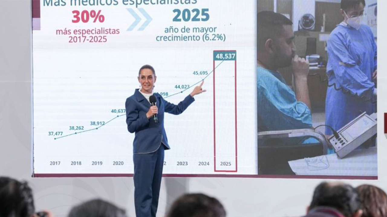 Claudia Sheinbaum: rompimos récord en 2025 en el IMSS en formación y contratación de médicos especialistas
